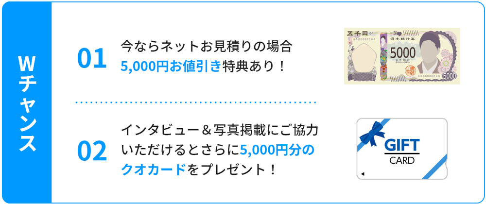 Wチャンス 5,00円お値引き、5,000円分のクオカード